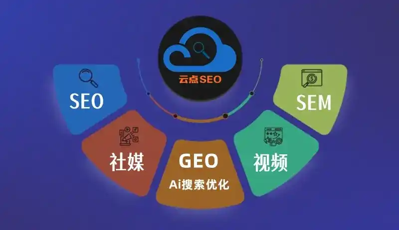 塘沽区GEO优化：AI智能体时代取代SEO的全新内容优化逻辑