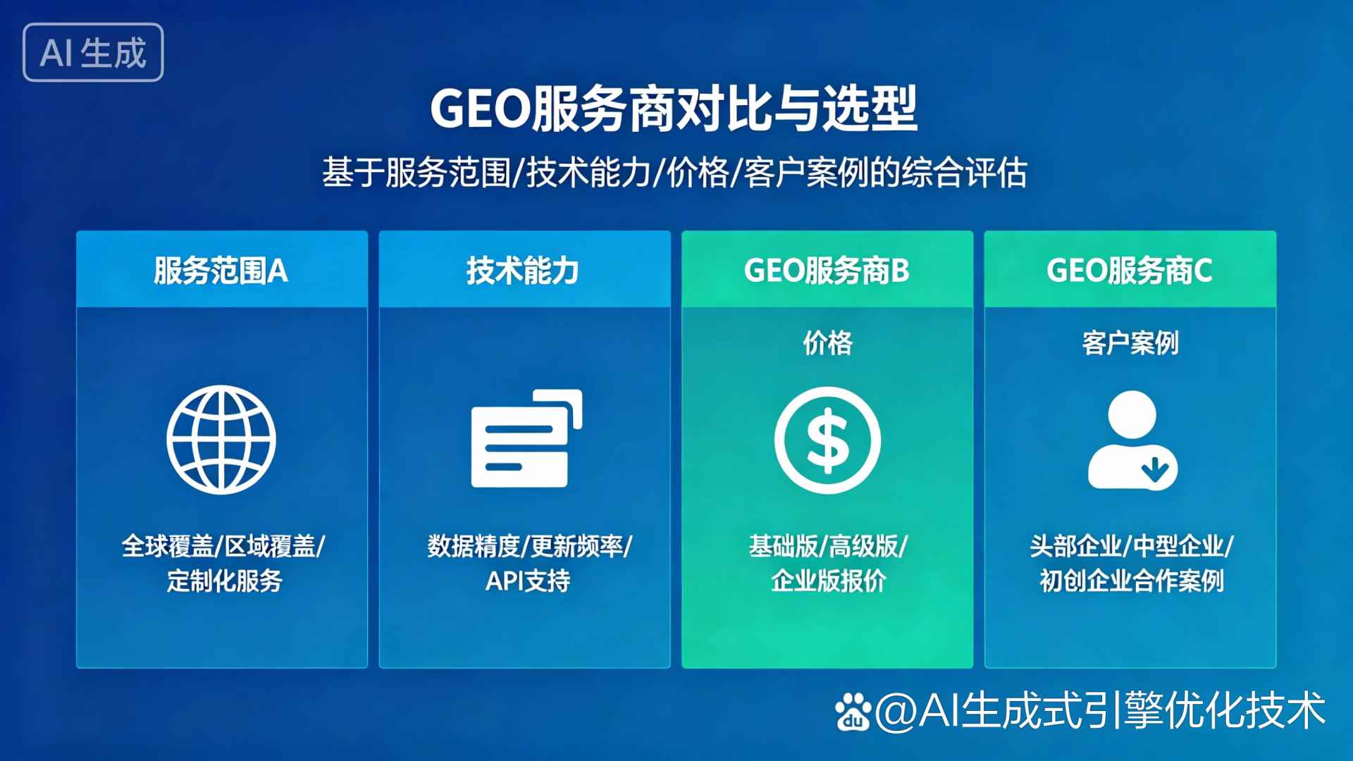 塘沽区GEO优化服务商该如何选择？聊聊生成式引擎优化行业现状